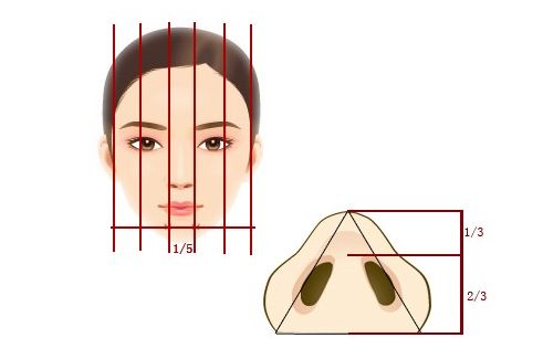 玻尿酸隆鼻多久可以消肿